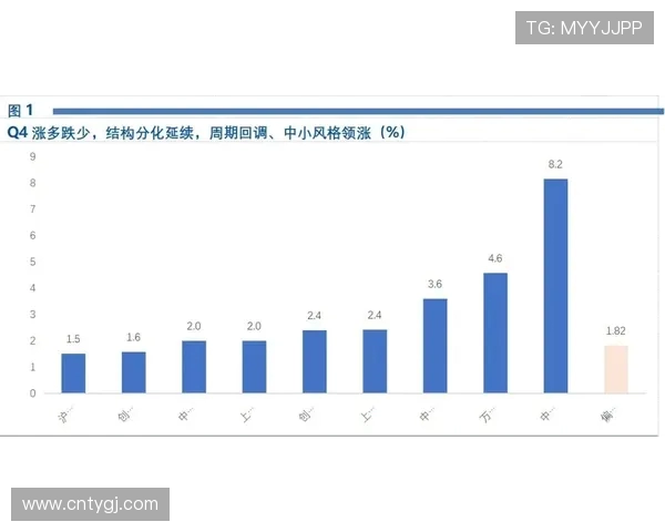 法甲球队发展趋势及未来市场潜力评估